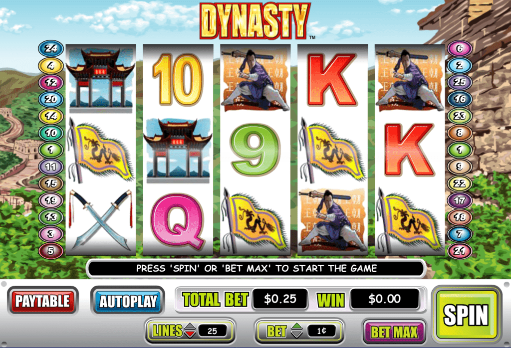 Lincoln Casino Liberty Slots WGS Technology 5 reels Dynasty