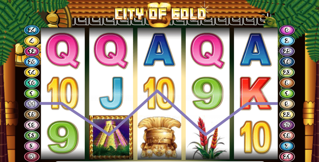 Lincoln Casino WGS City of Gold FREE Spins