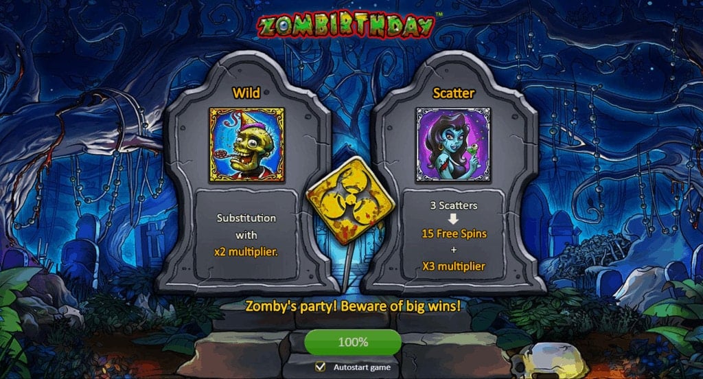 Bet N Spin Zombirthday 50 No Deposit FREE Spins