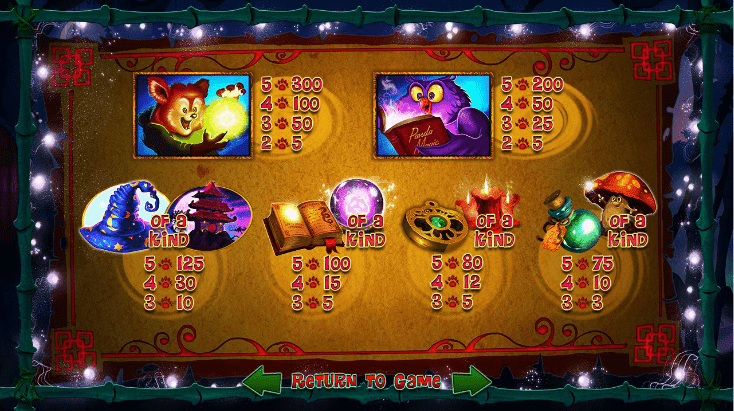 Planet 7 Casino RTG Panda Magic