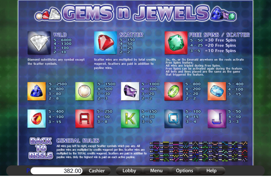 Bella Vegas Casino 25 FREE Gems N Jewels Spins Casino Bonus Codes 365