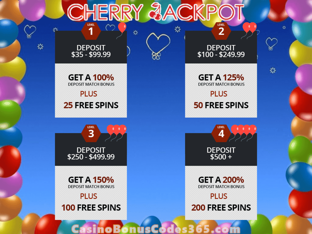 Cherry Jackpot 2nd Birthday Celebration