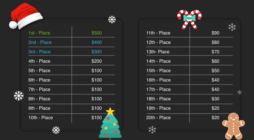 Jazz Sports Christmas Slots Tournament