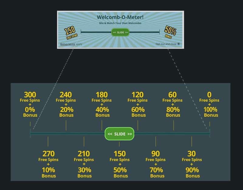 Whamoo Mix and Match Welcombo First Deposit Bonus