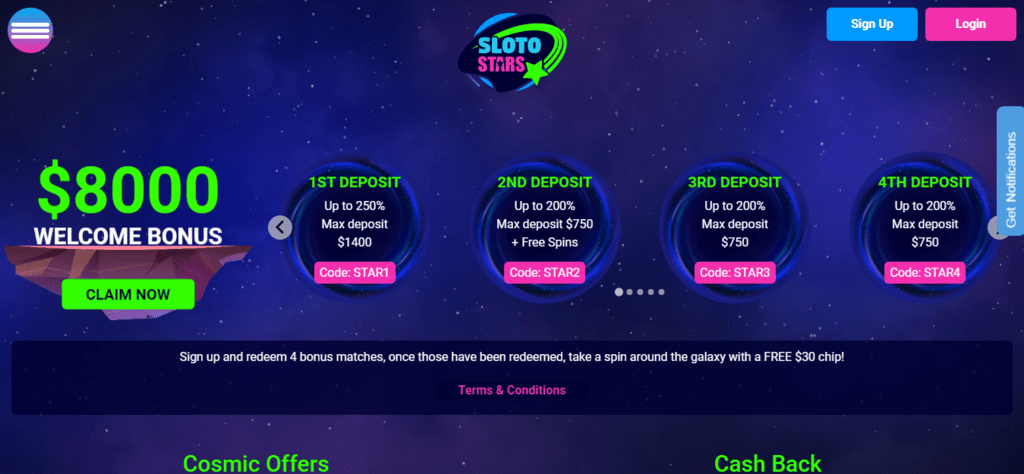 Sloto Stars Welcome Bonus