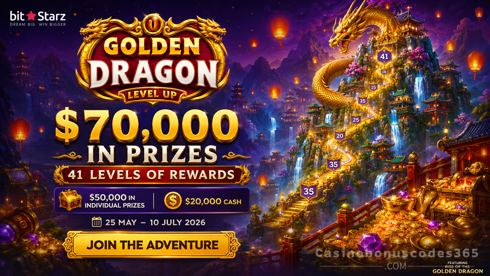 BitStarz Golden Dragon Level Up Promotion $70000 In Prizes