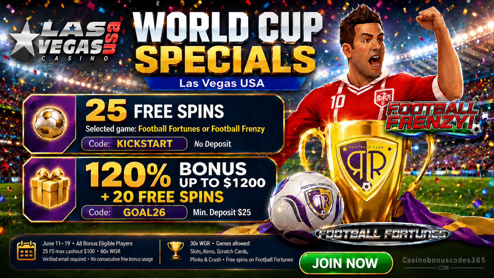 Las Vegas USA Bonus Offer – 25 FREE Spins + 120% Bonus