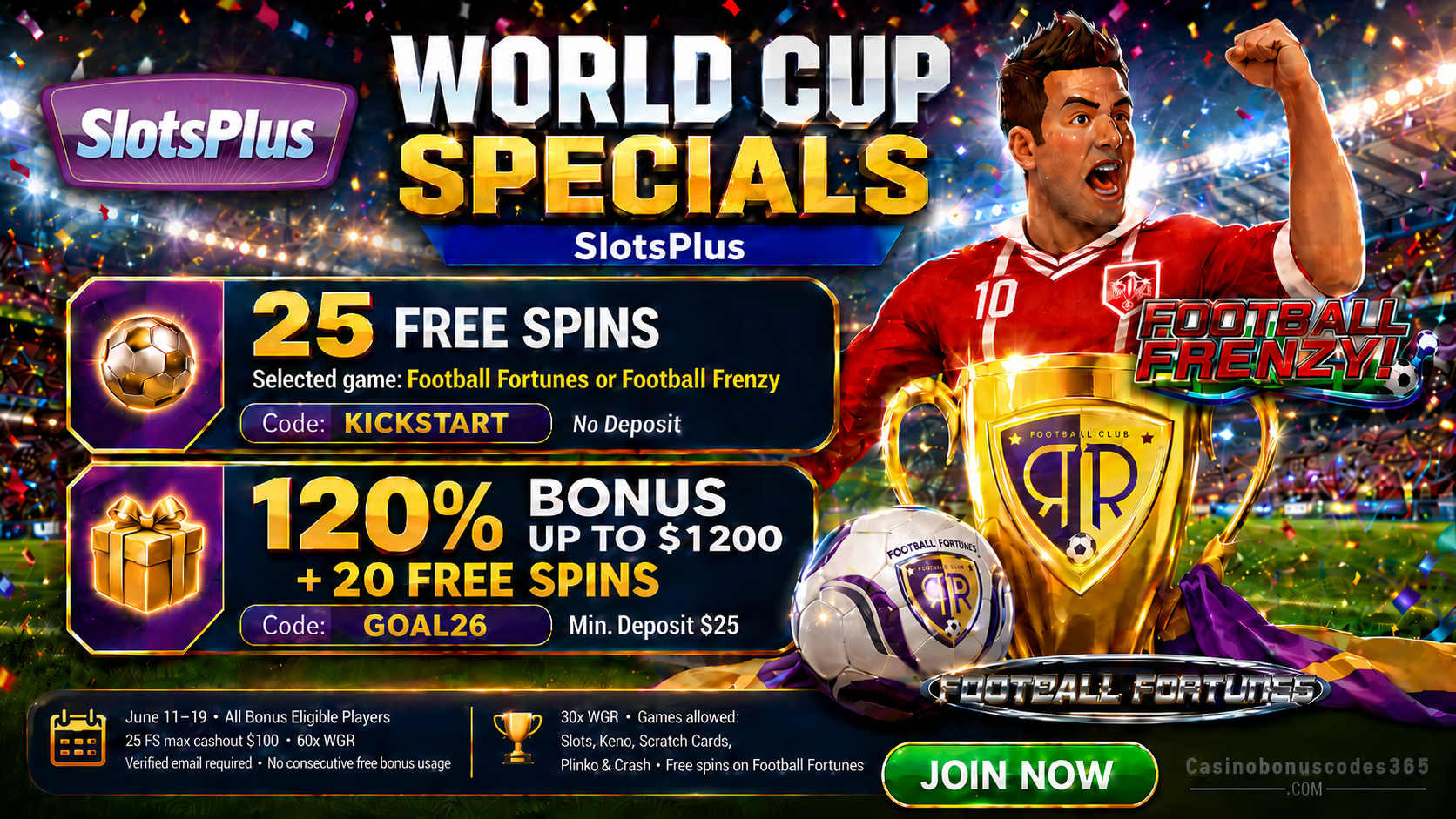 SlotsPlus Bonus Offer – 25 FREE Spins + 120% Bonus
