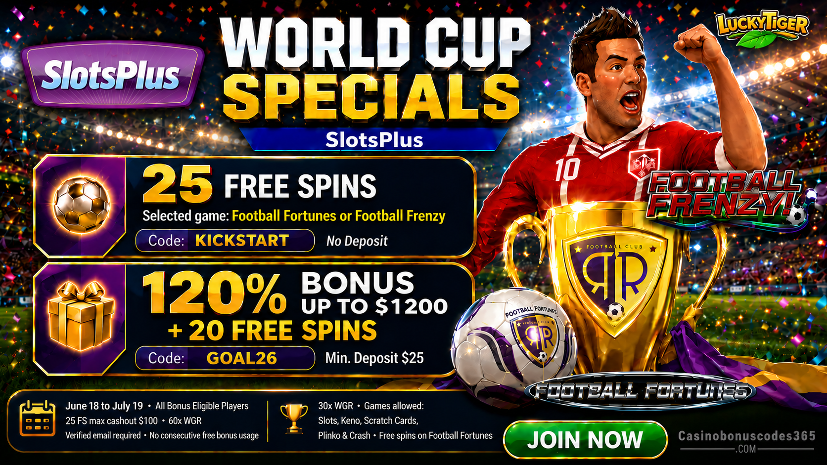 SlotsPlus 25 FREE Spins with no deposit