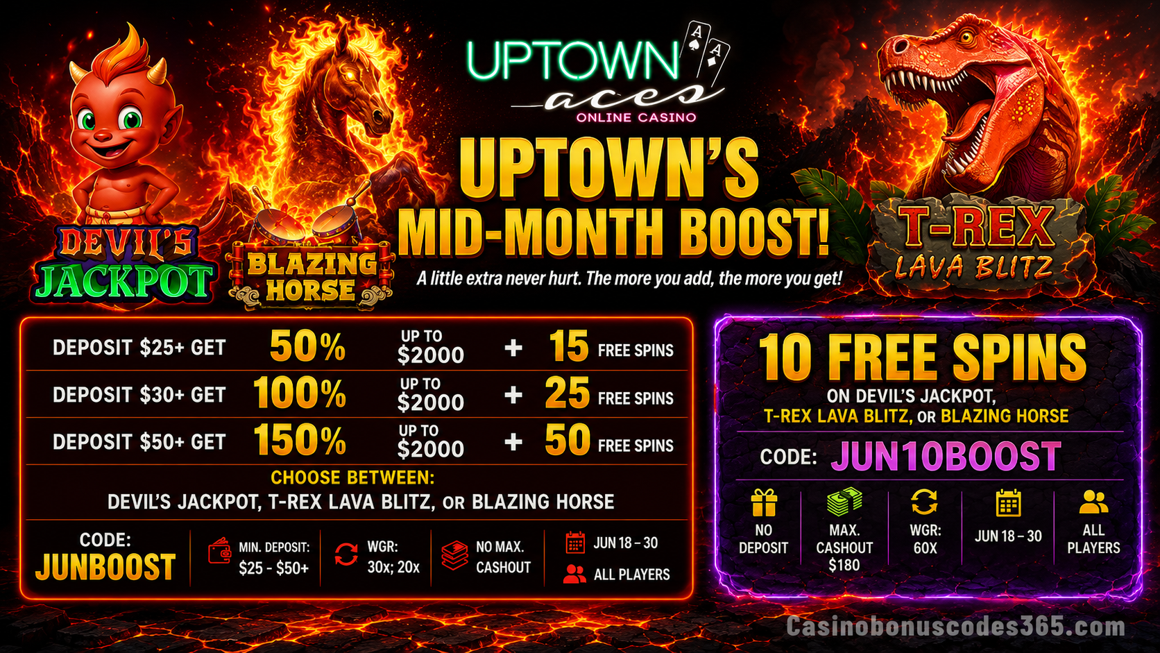 Uptown Aces 50%–150% up to $2,000 + 15–50 FREE Spins