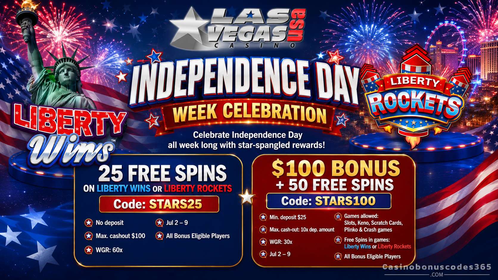 Las Vegas USA Bonus Offer – 25 no-deposit FREE Spins