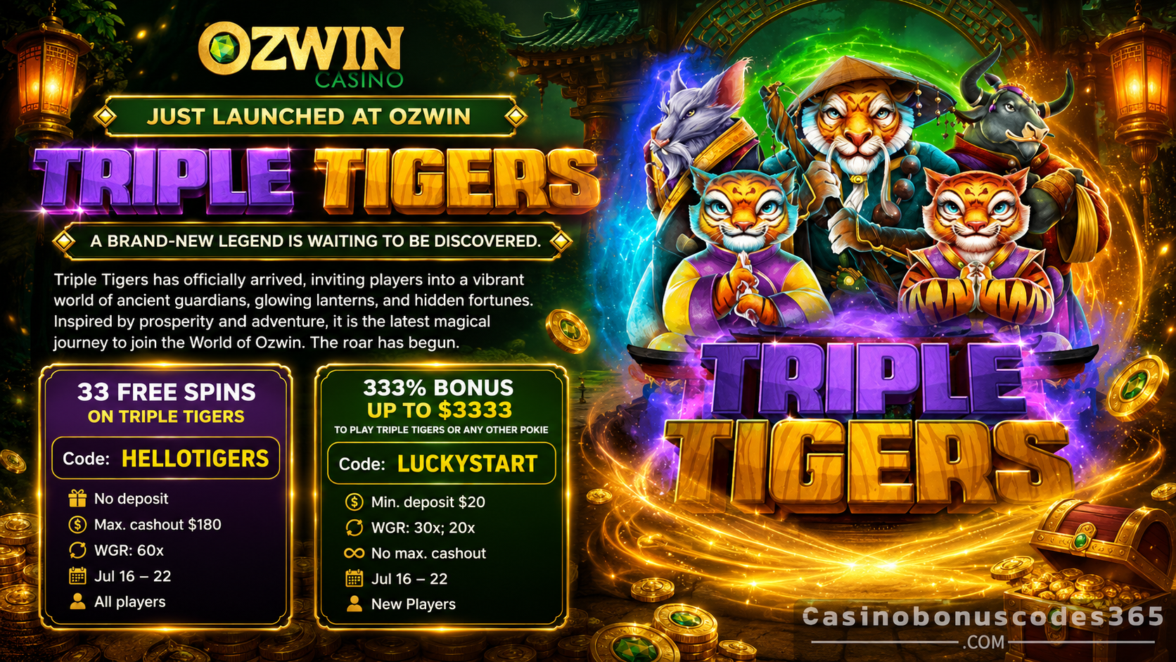 Ozwin Bonus Offer – 33 FREE Spins on Triple Tigers