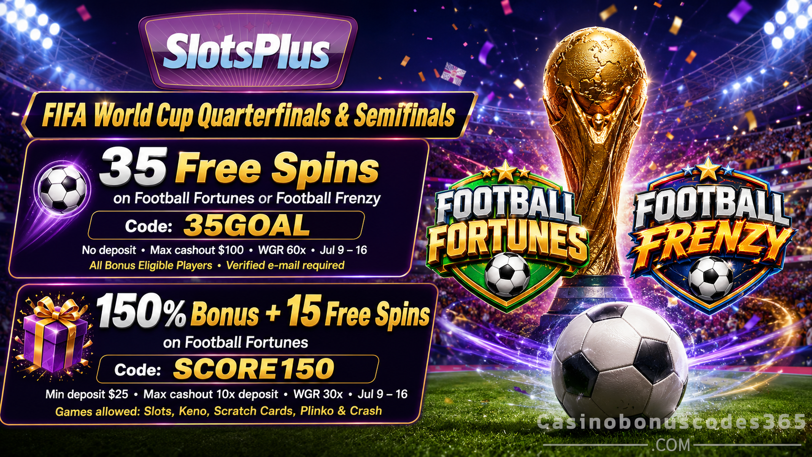 SlotsPlus Bonus Offer – 35 no-deposit FREE Spins