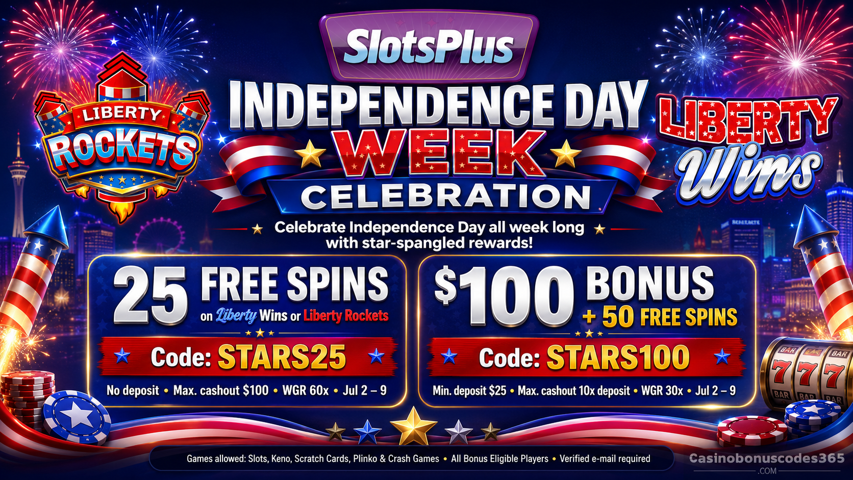 SlotsPlus Bonus Offer – 25 no-deposit FREE Spins