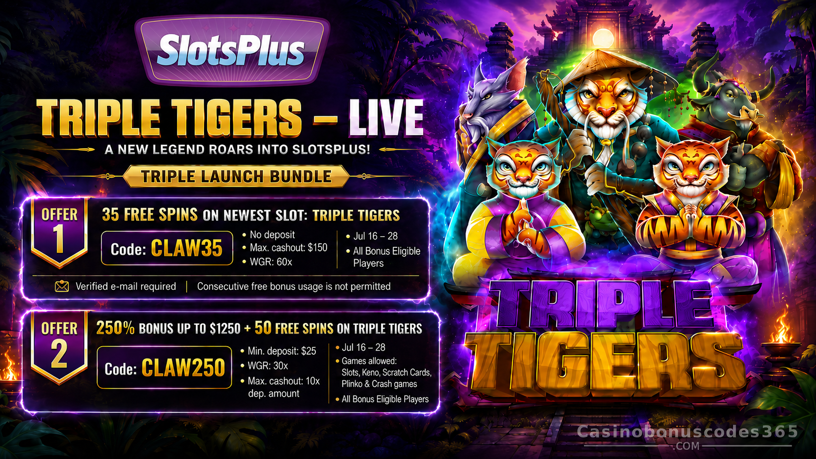 SlotsPlus Bonus Offer – 35 no-deposit FREE Spins on Triple Tigers