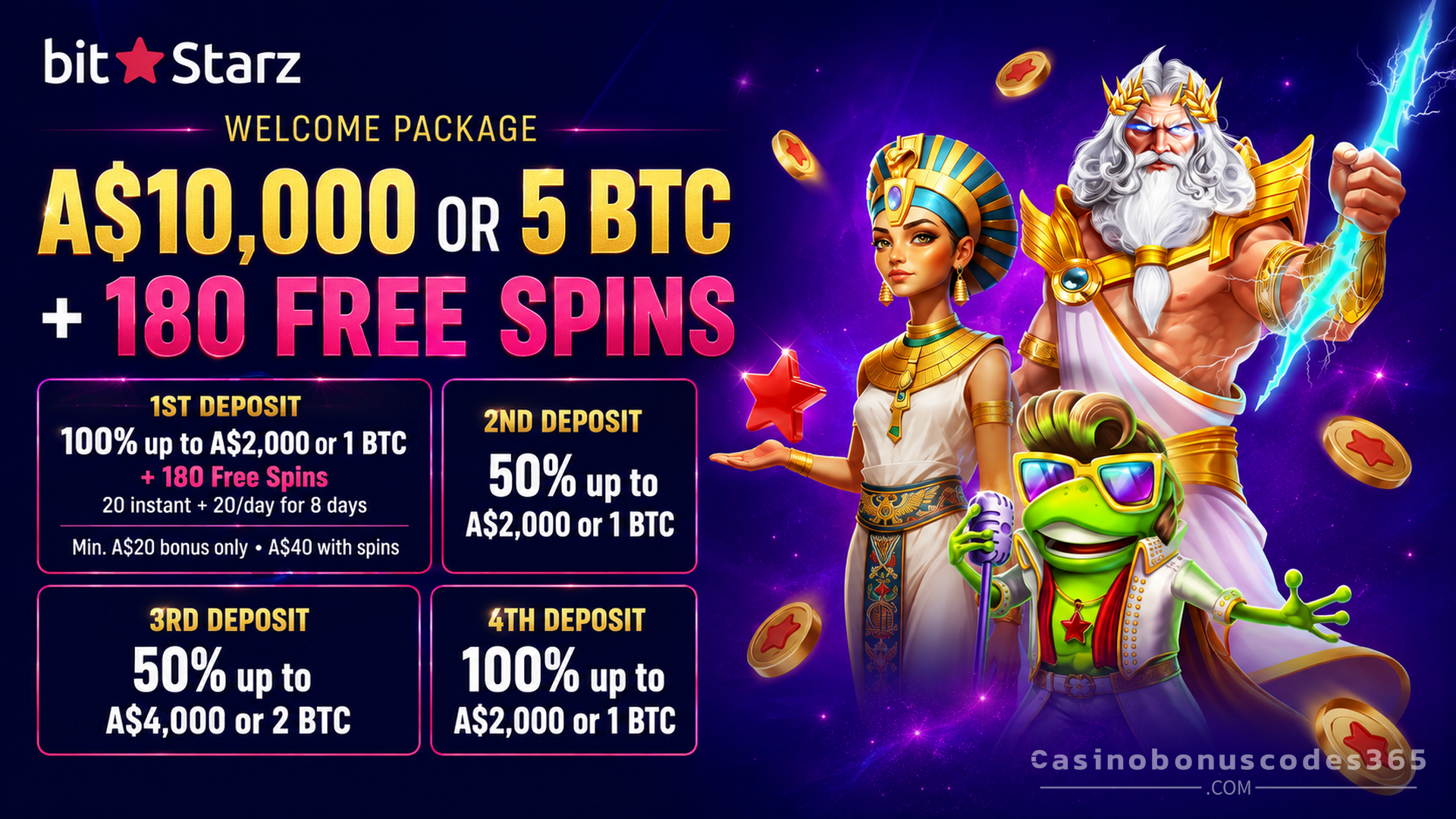 BitStarz Casino welcome package up to A$10,000 or 5 BTC and 180 FREE Spins