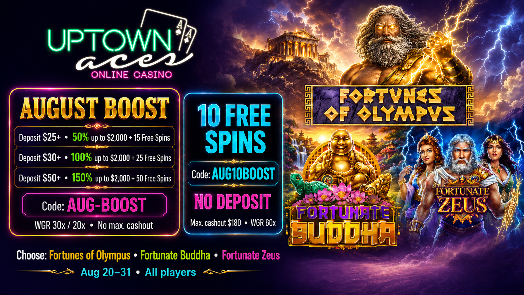 Uptown Aces Bonus Offer – Deposit tiers from 50% to 150% up to $2,000