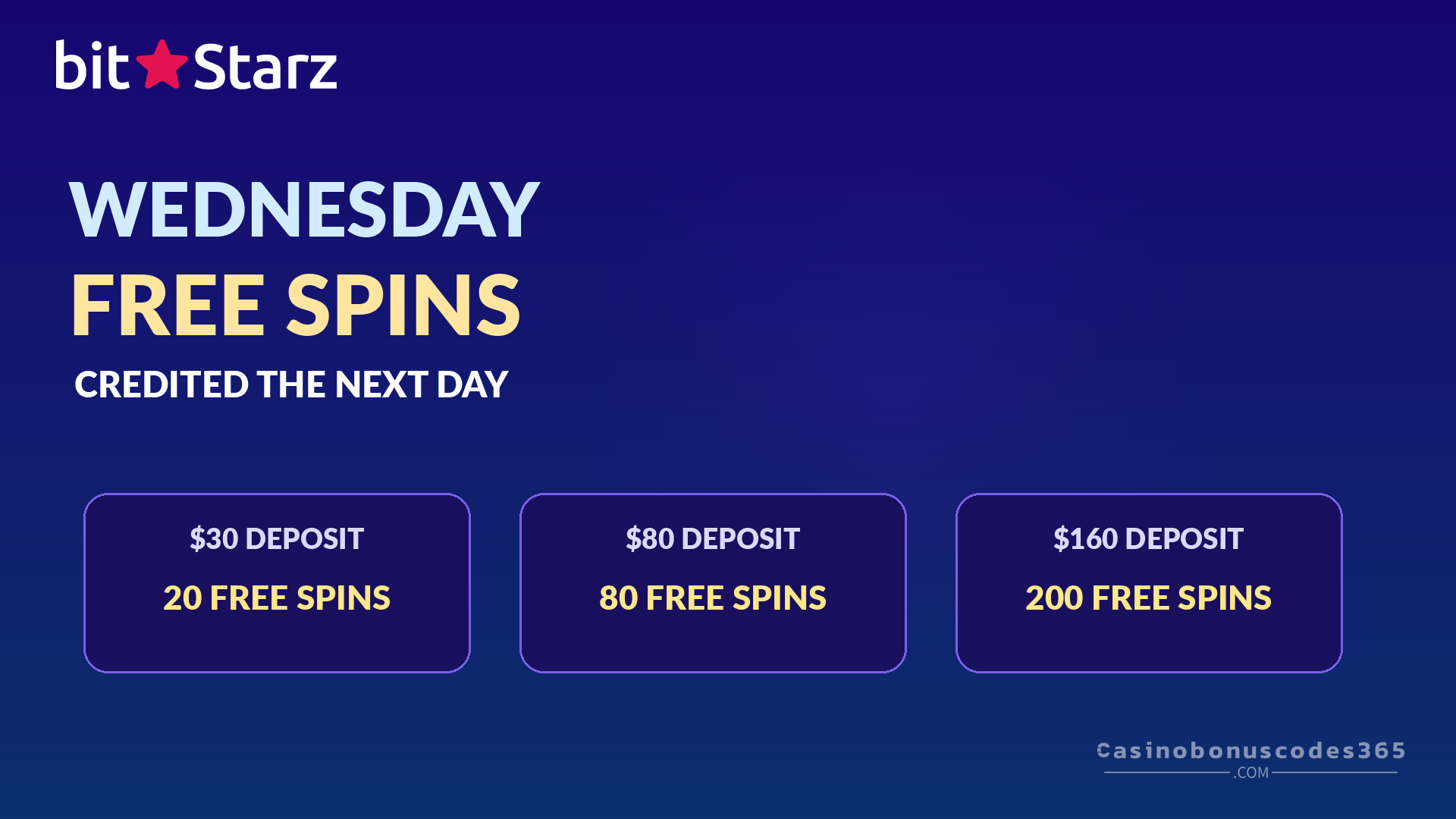 BitStarz Wednesday Bonus: Up to 200 FREE Spins the Next Day